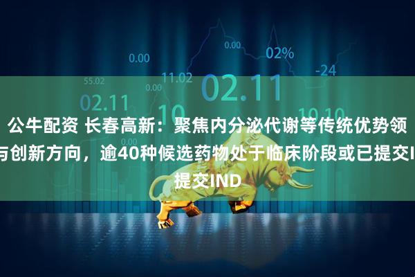 公牛配资 长春高新：聚焦内分泌代谢等传统优势领域与创新方向，逾40种候选药物处于临床阶段或已提交IND